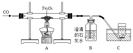某化學興趣小組利用下圖裝置進行工業上煉鐵實驗活動,請按要求填空。